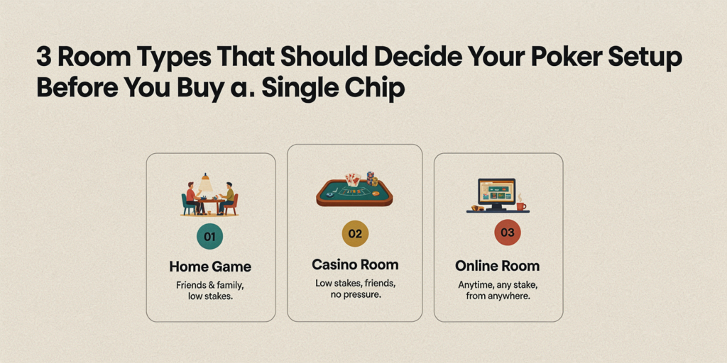 3 Room Types That Should Decide Your Poker Setup Before You Buy a Single Chip